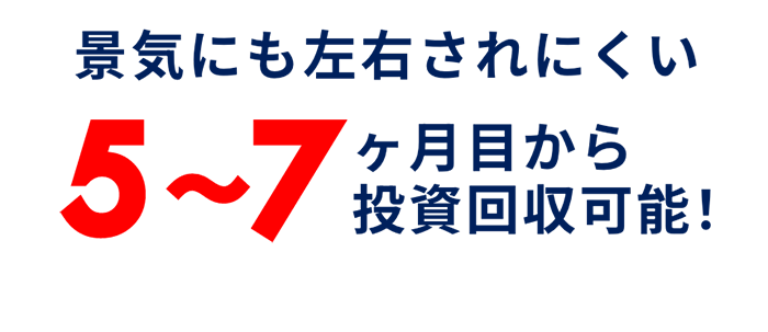 7ヶ月目より単月黒字化