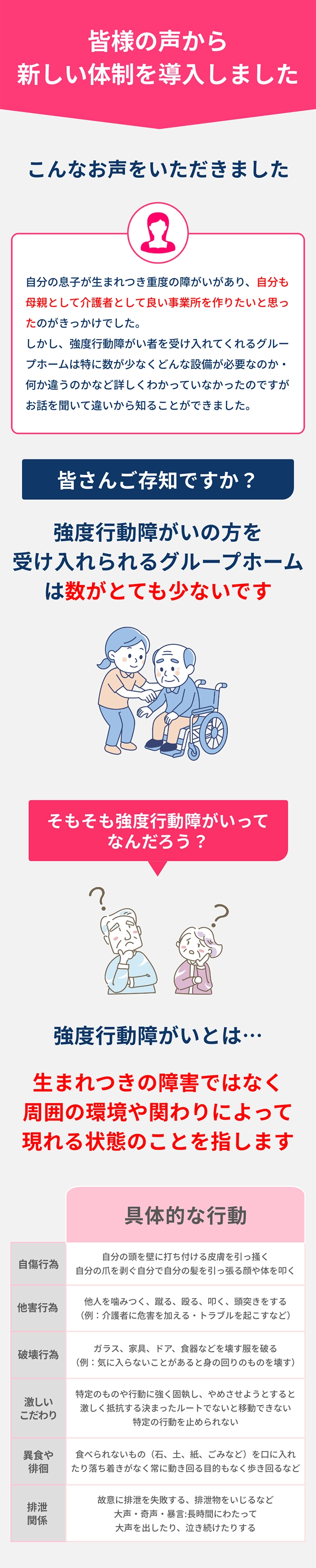 皆様の声から新しい体制を導入しました